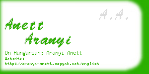 anett aranyi business card